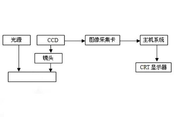 福建疆川智能科技有限公司